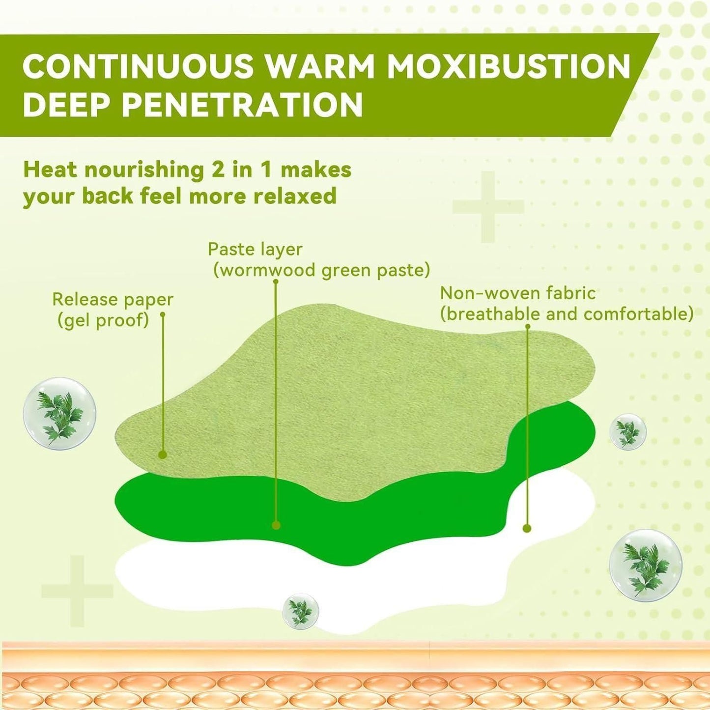 Knee Pain Relief Patches – Self Heating Moxa Therapy