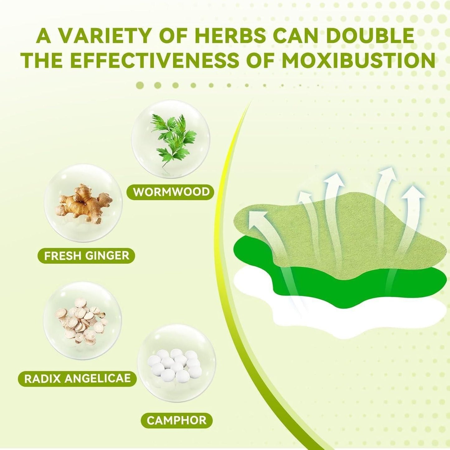 Knee Pain Relief Patches – Self Heating Moxa Therapy